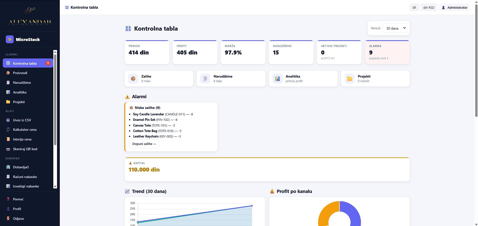 Dashboard